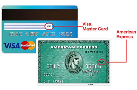 fake bank card bag|test credit card numbers with cvv and expiration date.